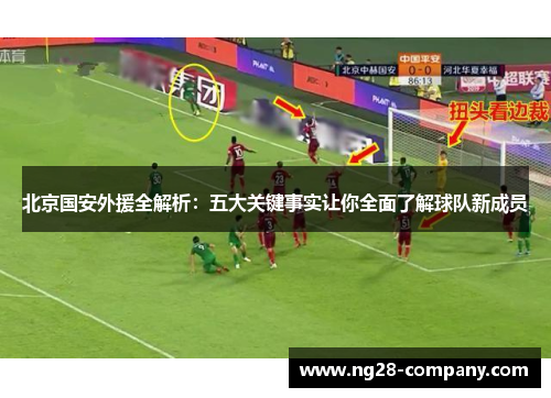 北京国安外援全解析：五大关键事实让你全面了解球队新成员