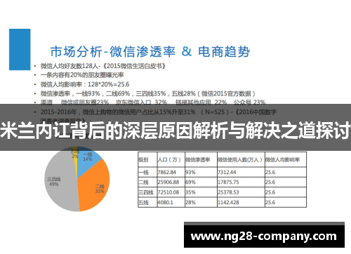 米兰内讧背后的深层原因解析与解决之道探讨