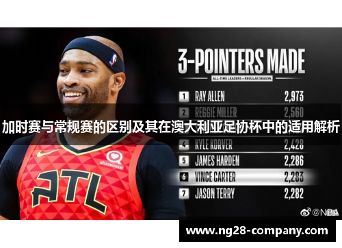 加时赛与常规赛的区别及其在澳大利亚足协杯中的适用解析