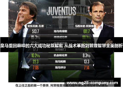 皇马重回巅峰的六大成功秘笈解密 从战术革新到管理智慧全面剖析