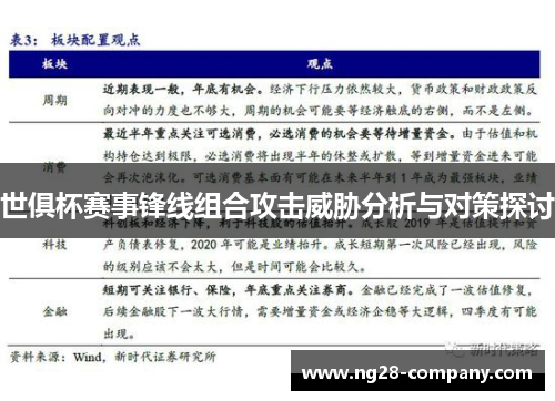 世俱杯赛事锋线组合攻击威胁分析与对策探讨